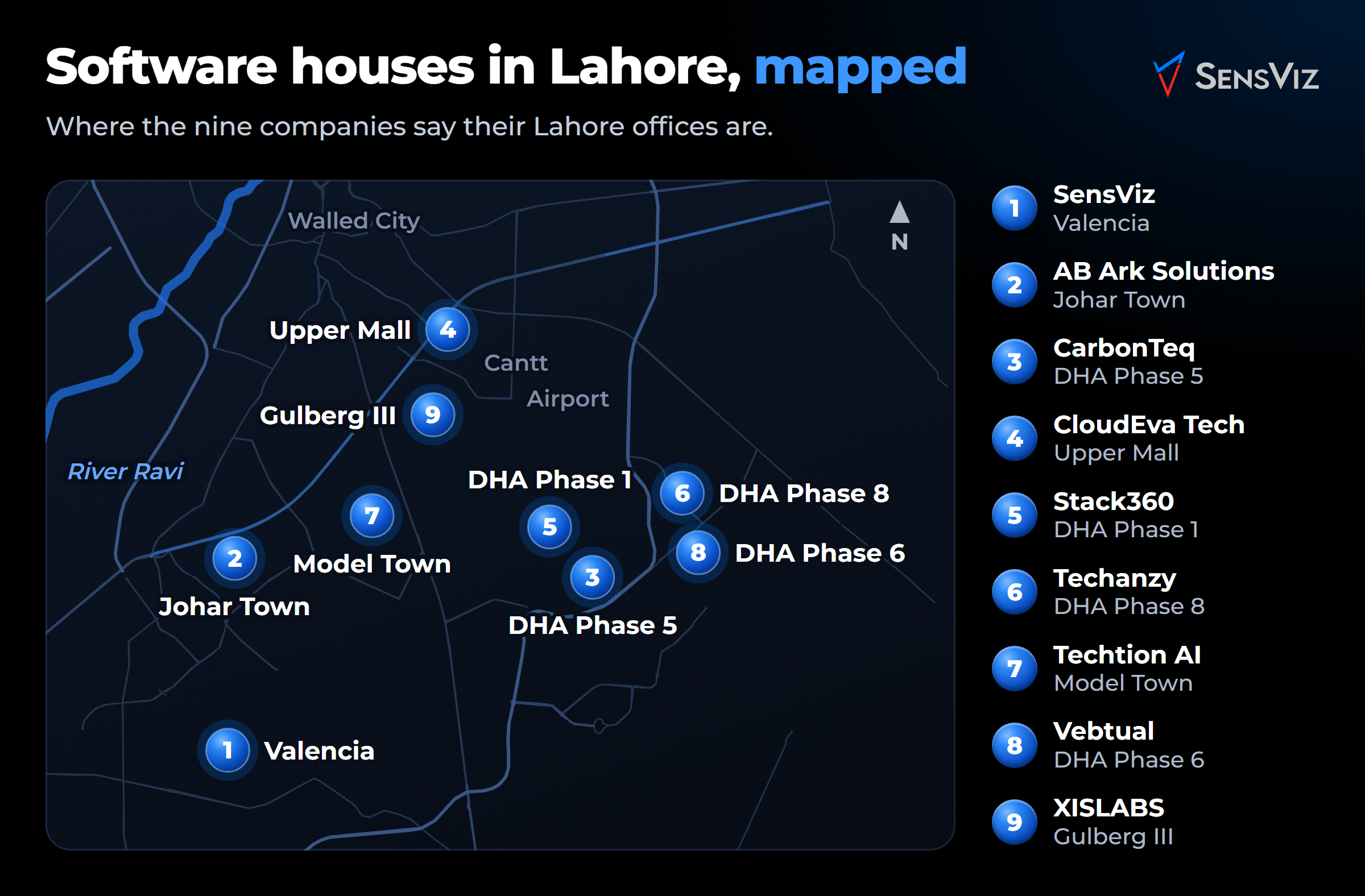 Map of Lahore showing where the nine companies in this guide have their Lahore office: SensViz in Valencia, AB Ark Solutions in Johar Town, CarbonTeq in DHA Phase 5, CloudEva Tech on Upper Mall, Stack360 in DHA Phase 1, Techanzy in DHA Phase 8, Techtion AI in Model Town, Vebtual in DHA Phase 6 and XISLABS in Gulberg III.